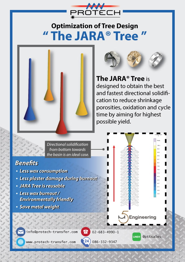 JARA TREE - Directional Solidification Casting