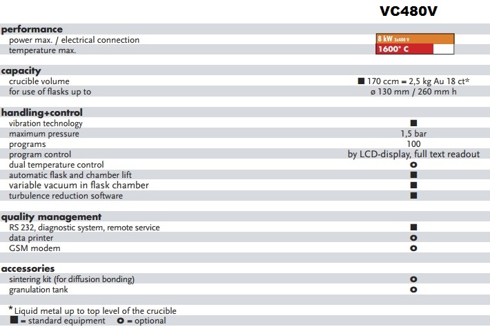 vc-specs480V