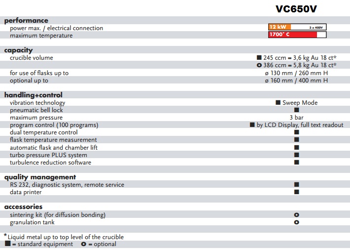 vc-specs650V