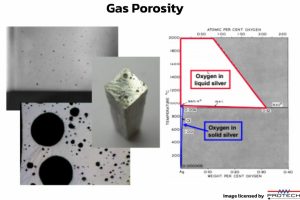 Gas Porosity