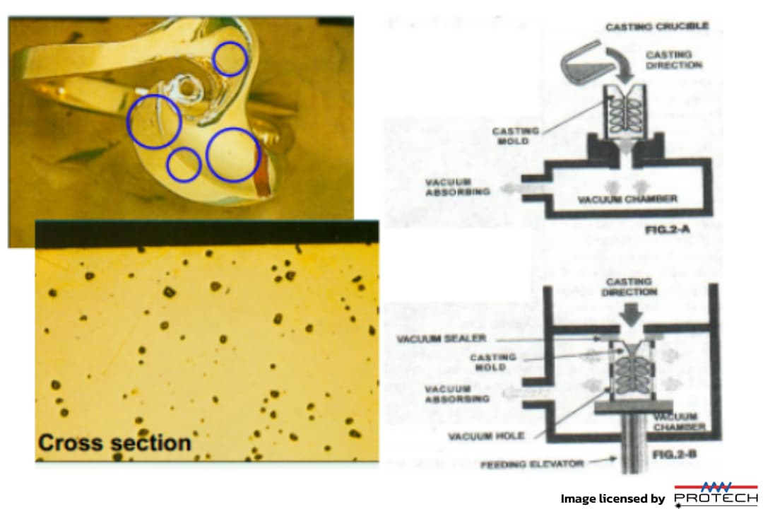 Gas porosity caused by poor processing