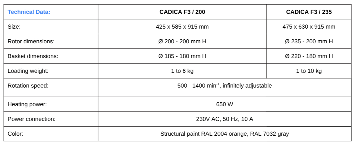 Centrifugal Drying Machine for Alloy Grains Jewelry specifications EN