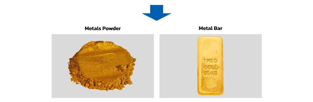 Precious Metal Recovery Precious Metal Recovery from Electro Polishing part 2b