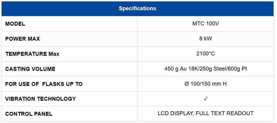 mtv 100v specifications table