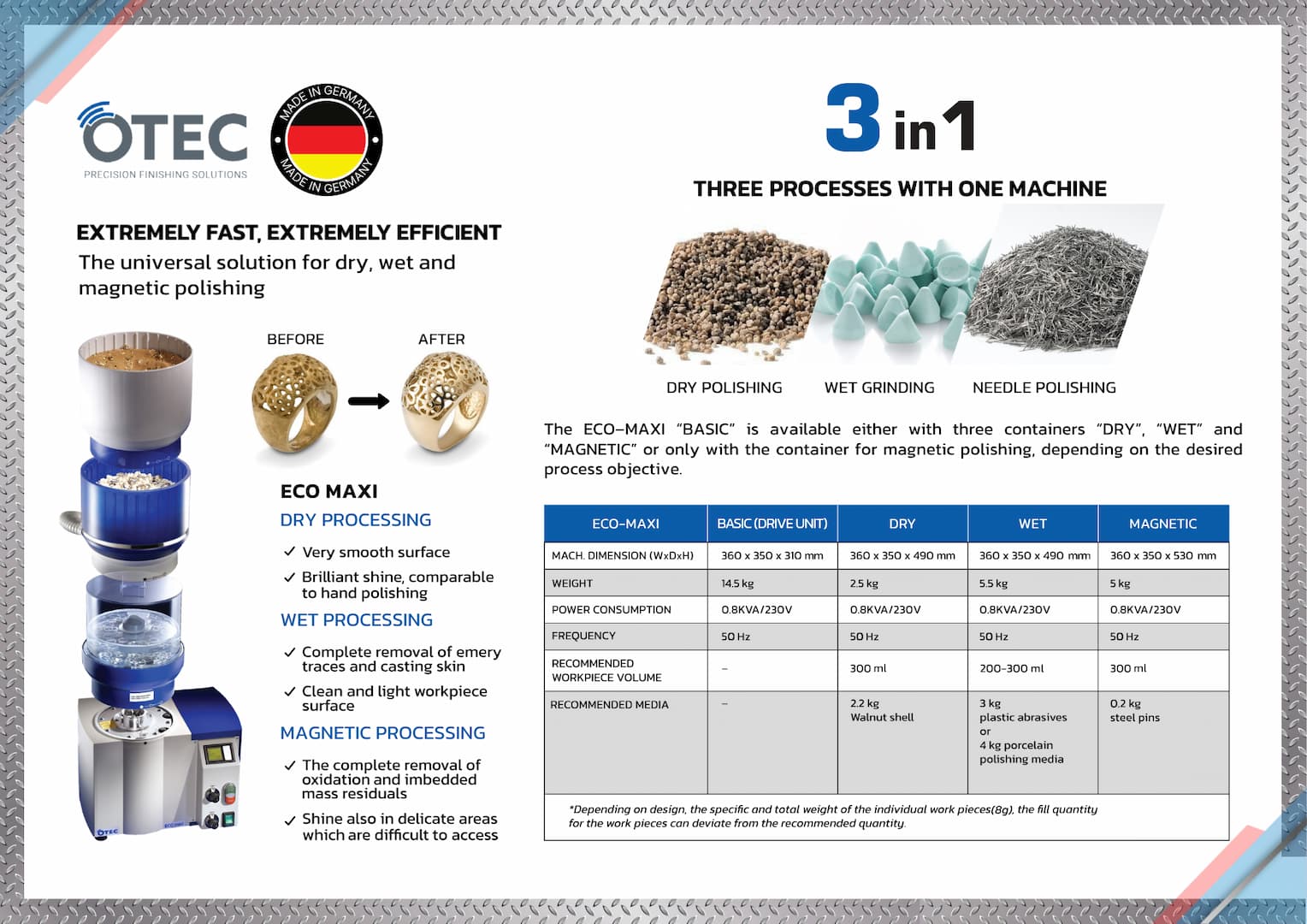 OTEC Eco Maxi Spec Sheet