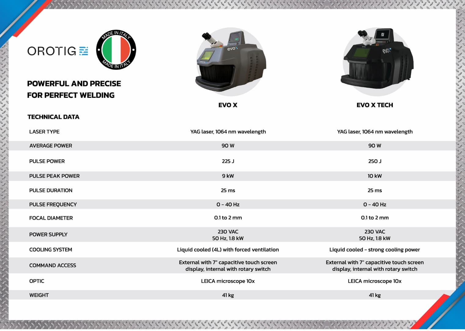 Orotig Evo Seres Spec Sheet