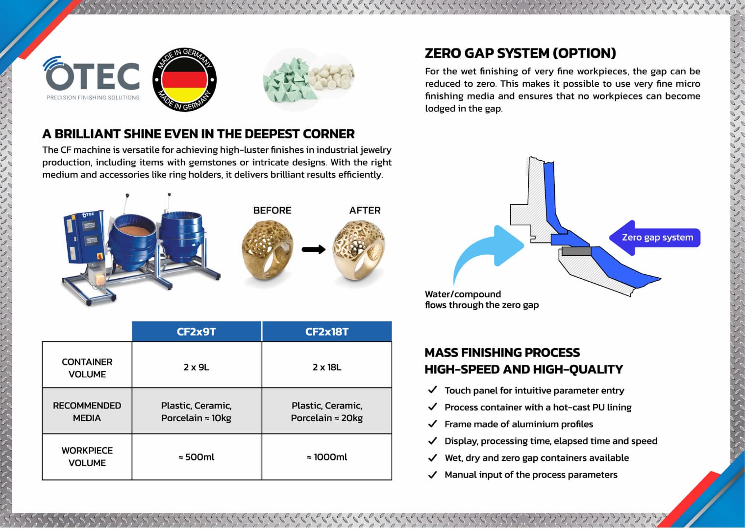 Otec Polishing Machine Spec Sheet
