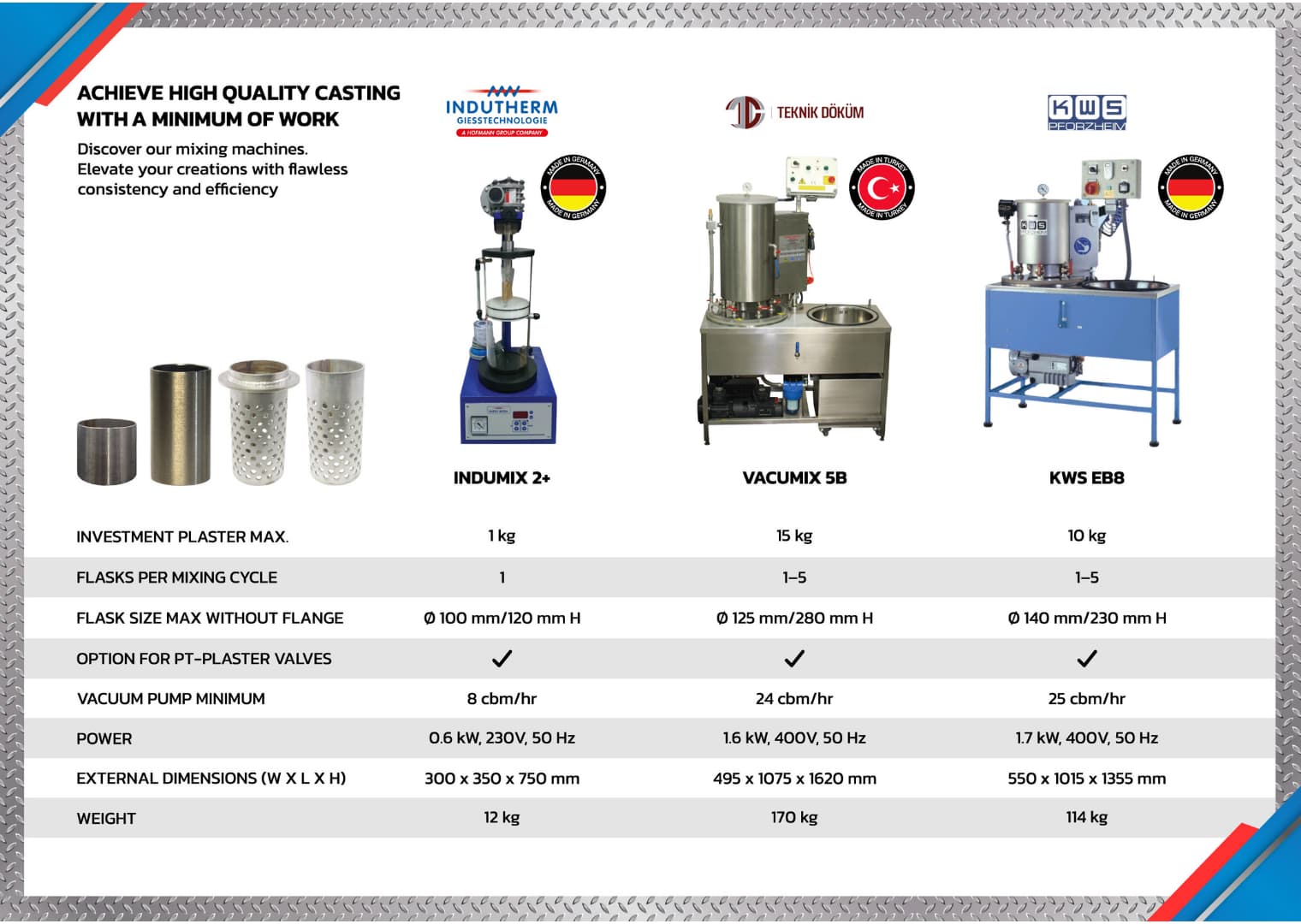 Plaster Mixing Machines Spec Sheet