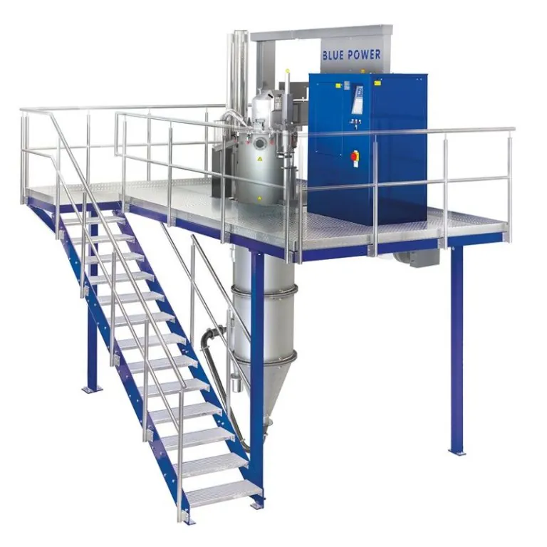 Indutherm - AUG1000-25000