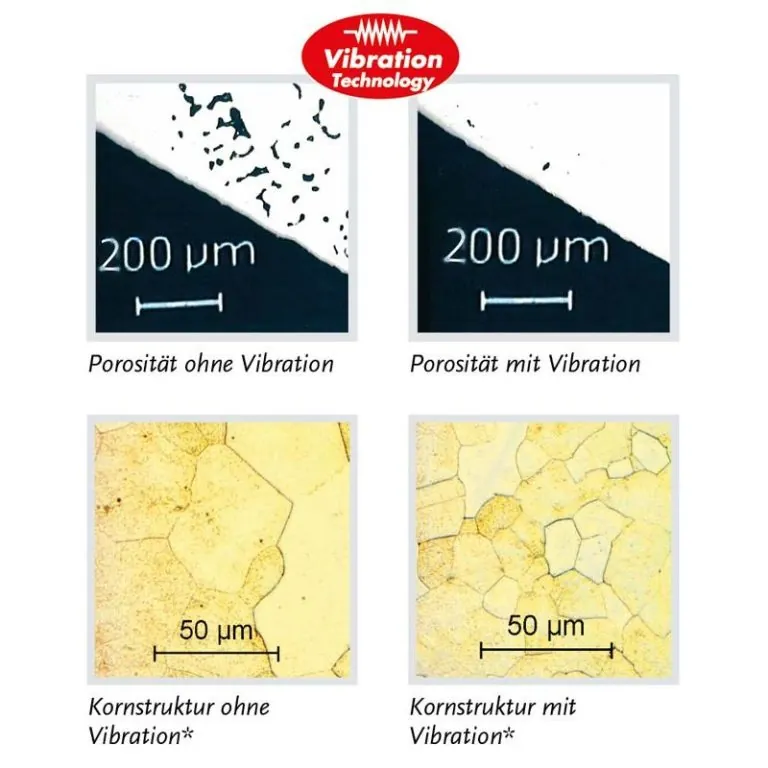 Indutherm - VC650V - Image 7