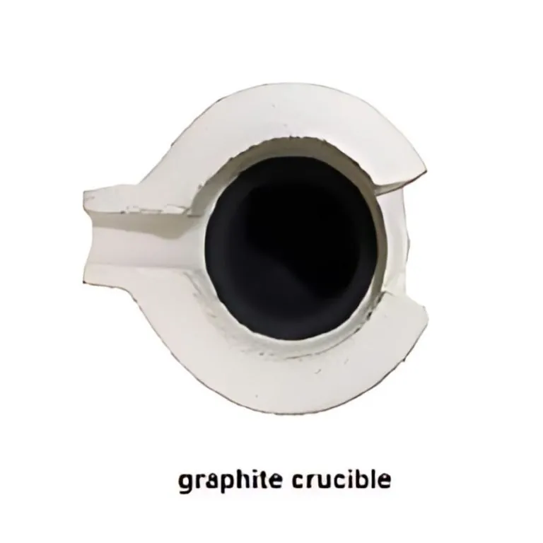 Indutherm - MC20V - Image 8