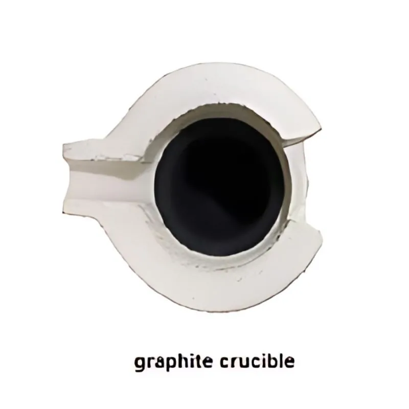 Indutherm - MC16 - Image 9