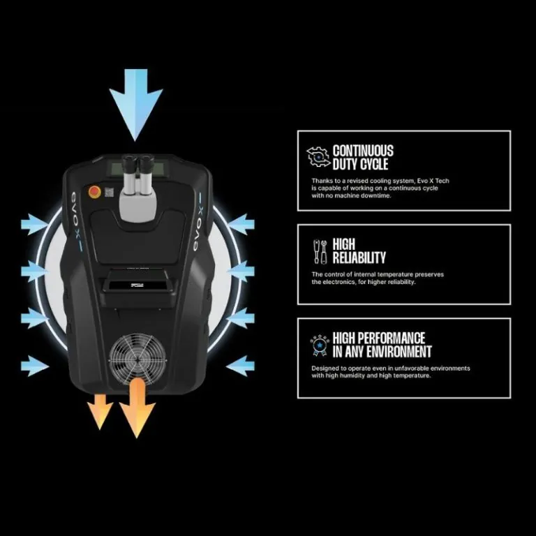 Orotig - EVO X Tech - Image 10